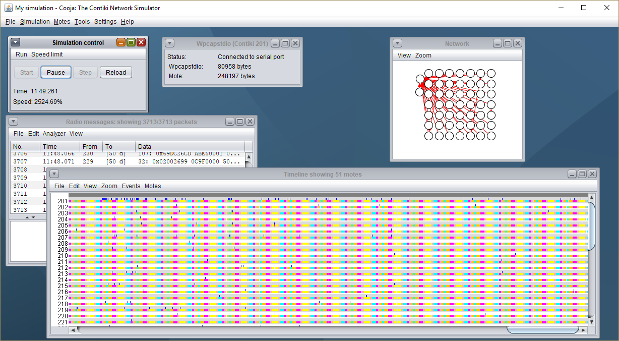 IoT IPv6 network wireless simulator