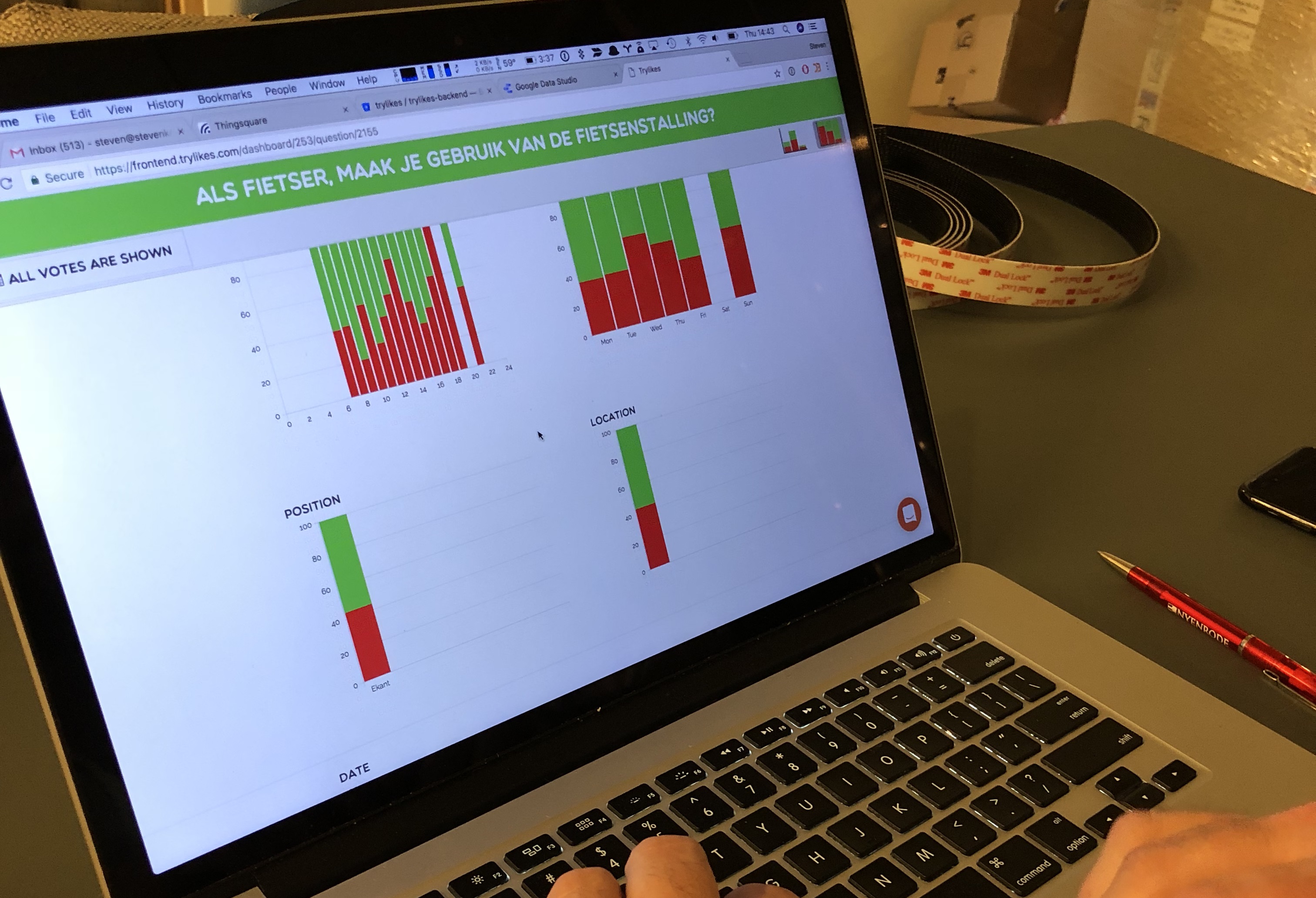 Solution d'analyse IoT pour les boutons de satisfaction client TryLikes